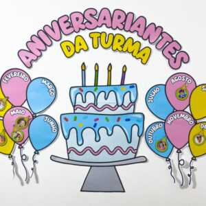 Painel Aniversariantes